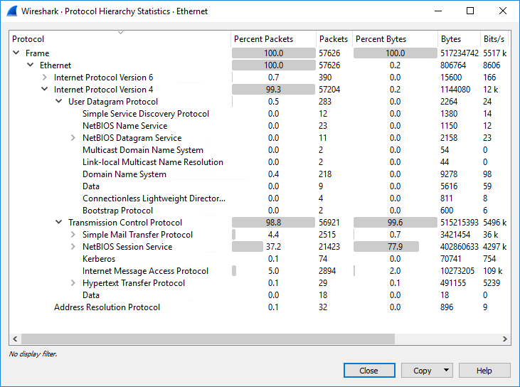 wireshark